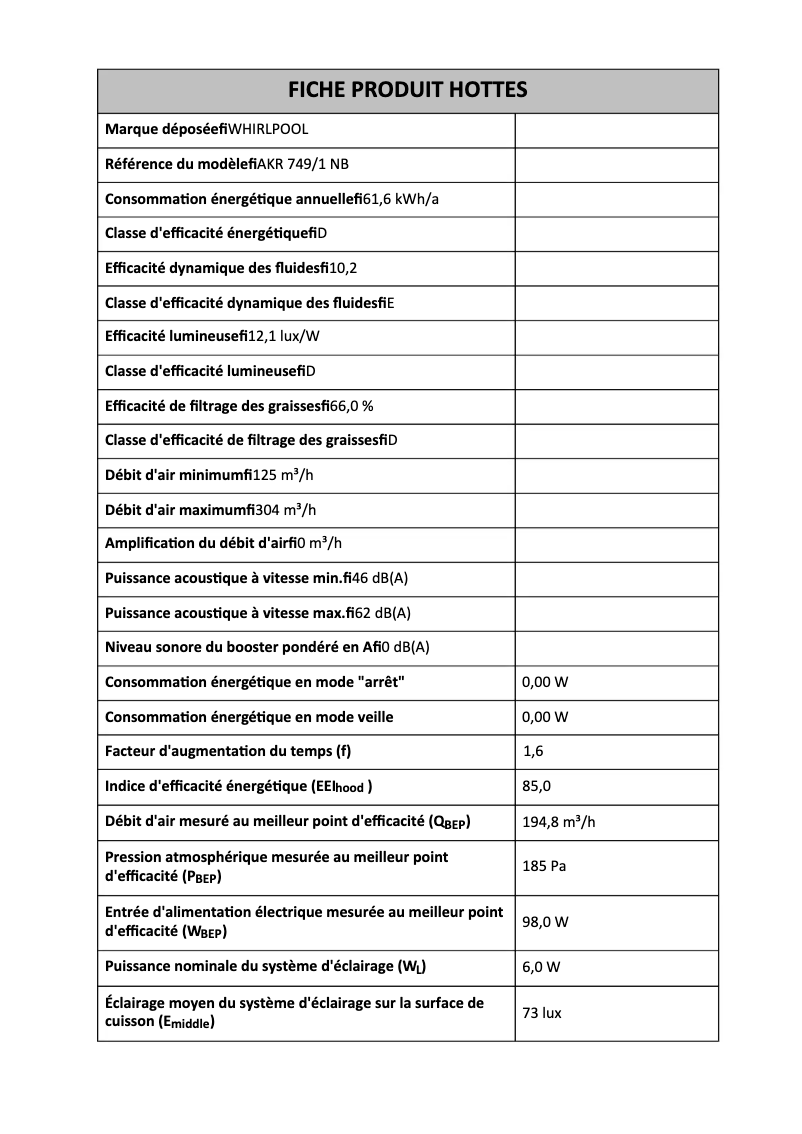 Page 1 de la notice Fiche technique Whirlpool AKR 749/1 NB