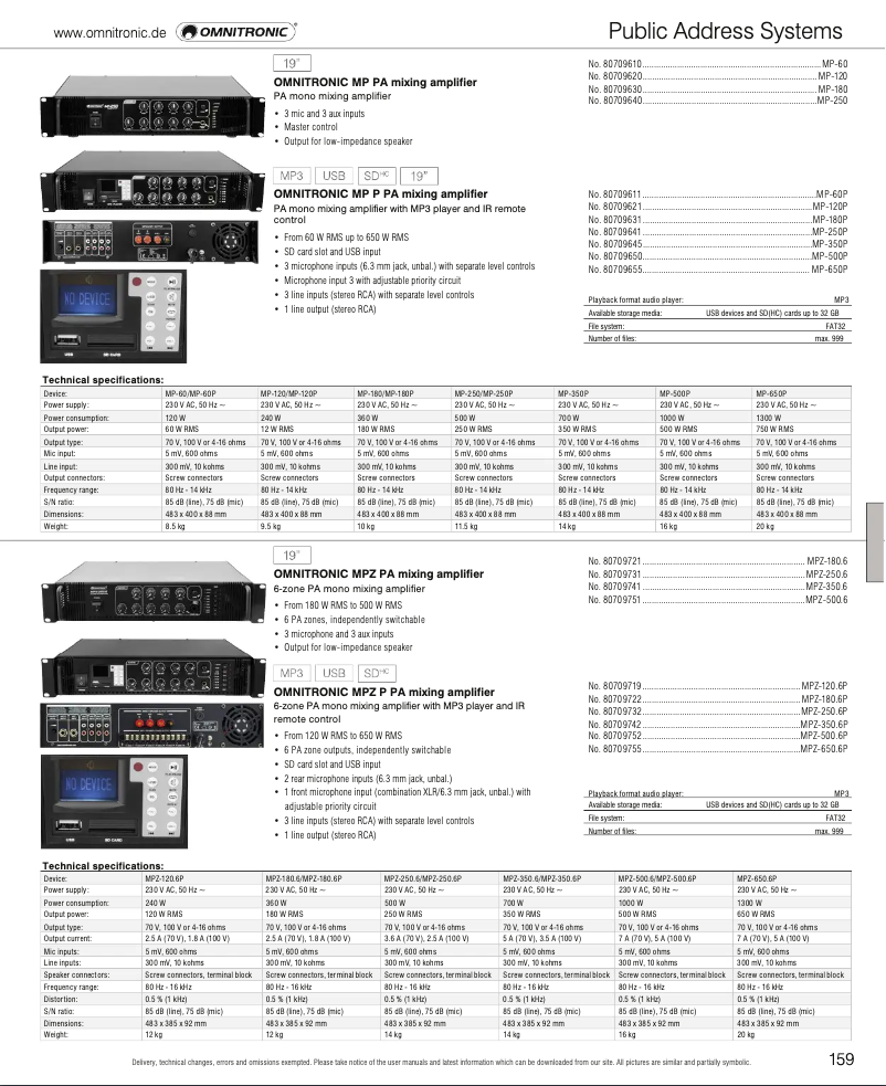 Page n°1 - Catalogue Omnitronic MPZ-180