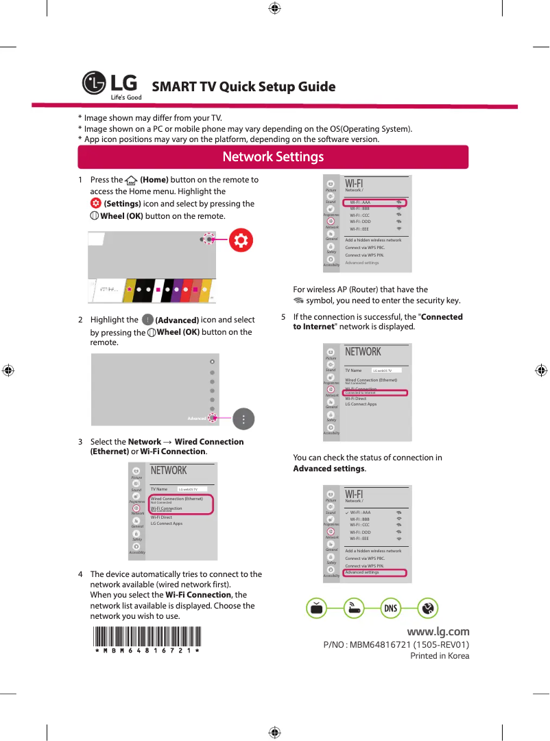 Page n°1 - Guide d'installation LG 49UF640T