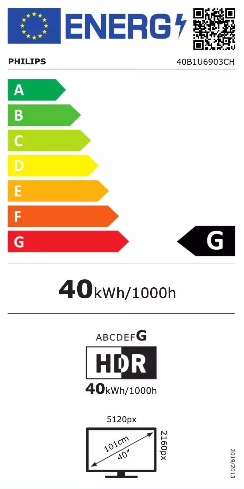 Page 1 of the manual Energy Label Philips 40B1U6903CH