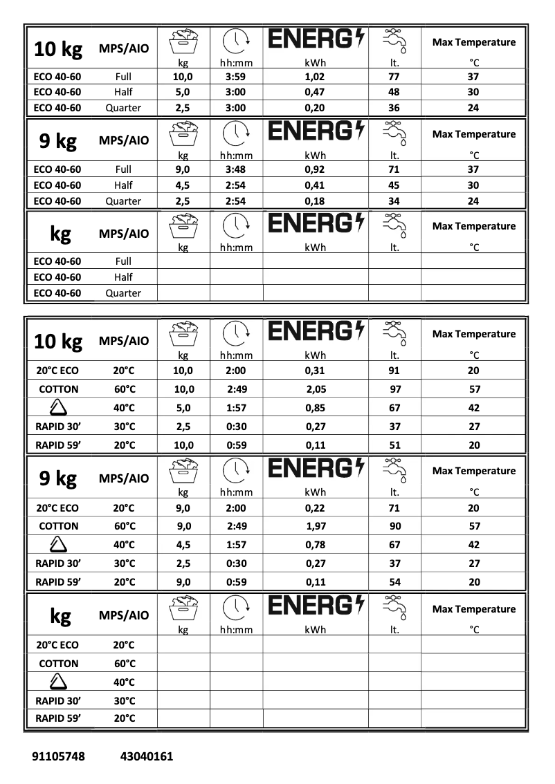 Page n°1 - Manuel utilisateur Candy CSSQ410TWME/1-84