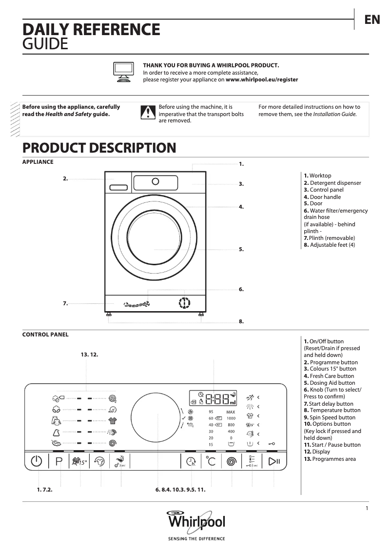 Page n°1 - Label énergétique Whirlpool FSCR 80216