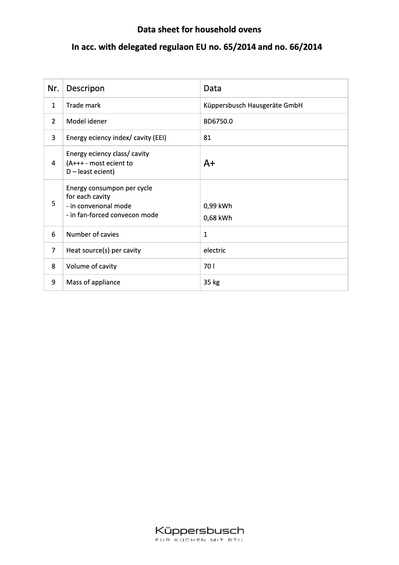 Image de la première page du manuel de l'appareil BP6350.0S