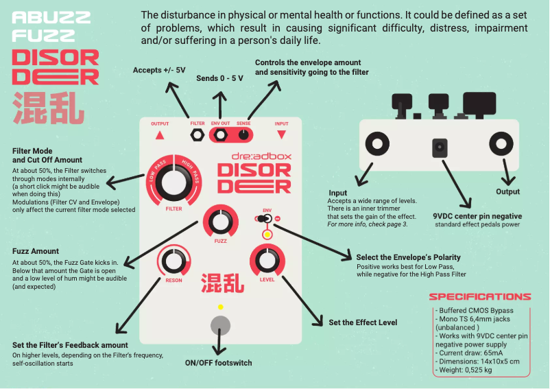 Page n°1 - Manuel utilisateur Dreadbox Disorder