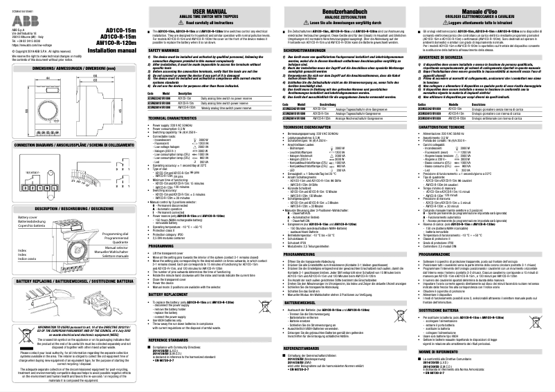 Image de la première page du manuel de l'appareil AW1CO-R-120m