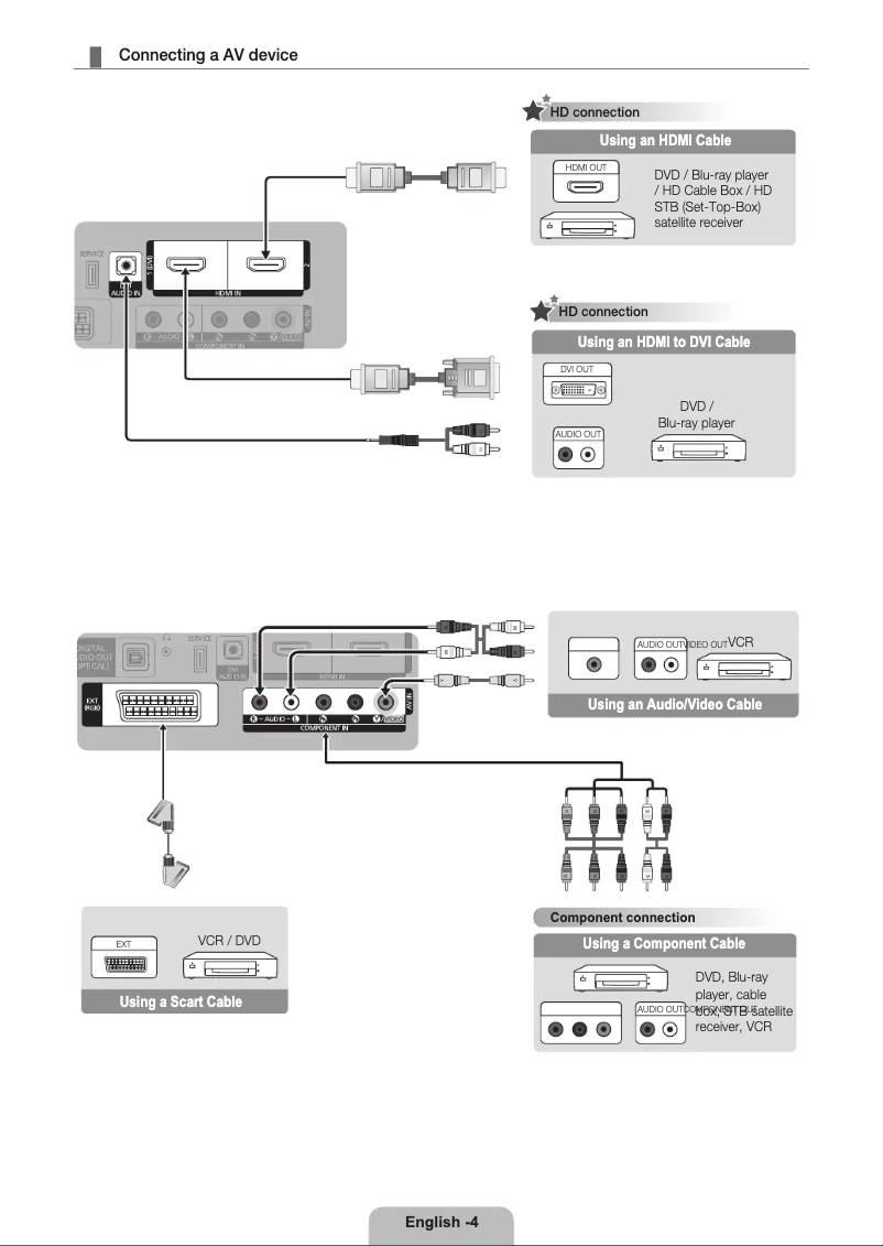 Page n°1 - Manuel utilisateur Samsung PS50C435A1W