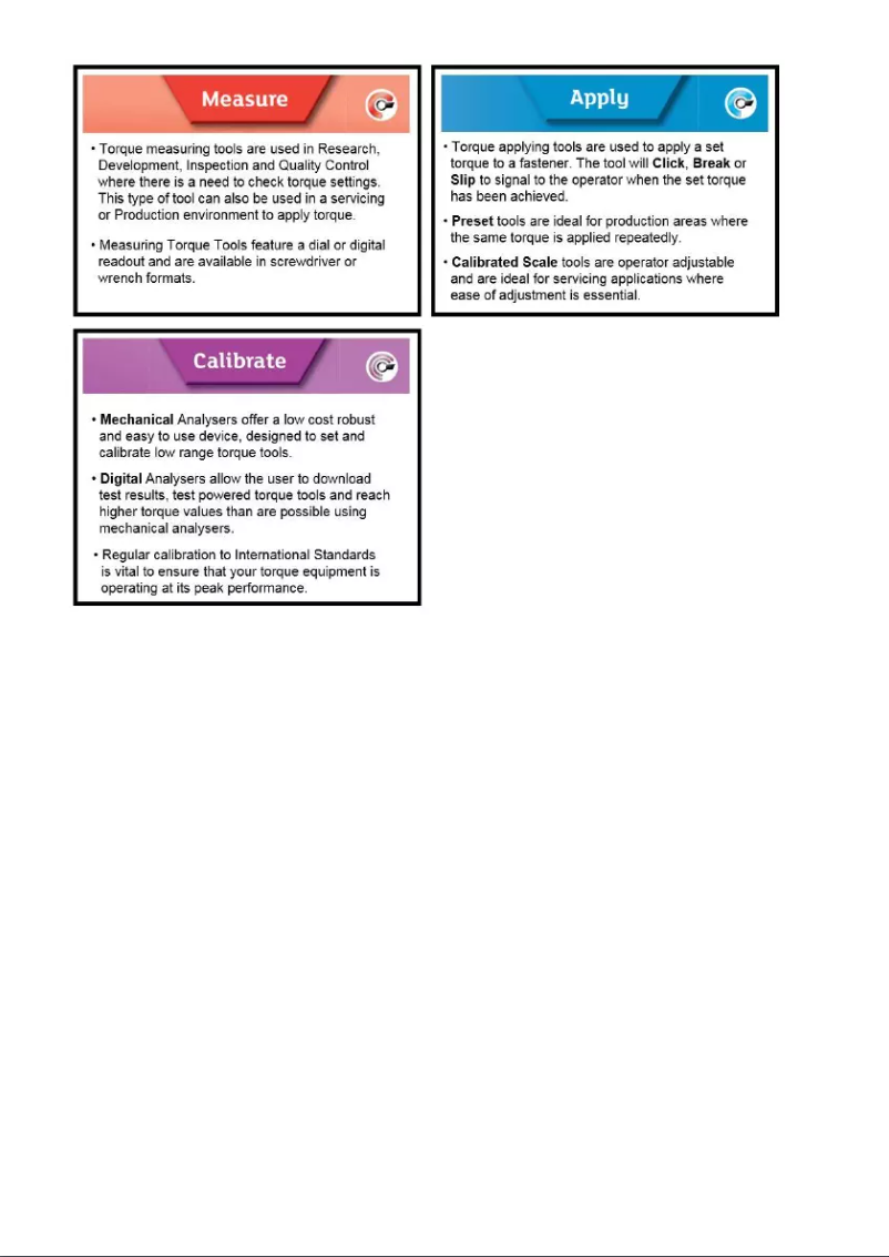 Page n°1 - Manuel utilisateur Gedore RTU 1000