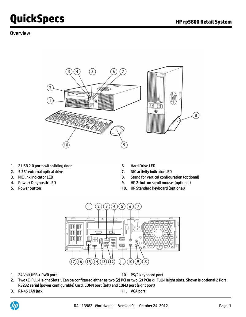 Page n°1 - Manuel utilisateur Panasonic EH2351AC