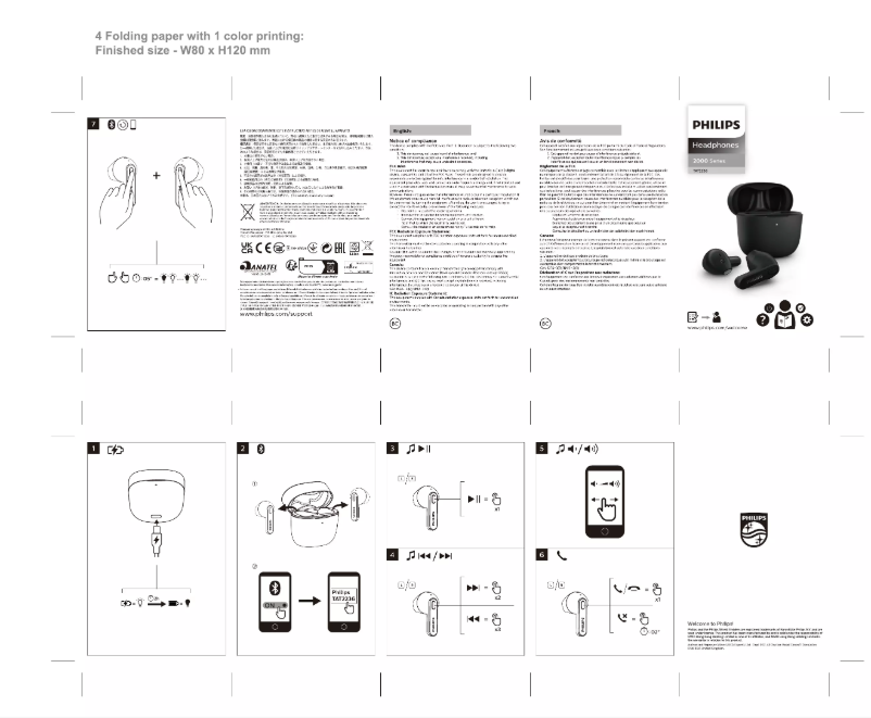 Page 1 de la notice Guide de démarrage rapide Philips 2000 series TAT2236