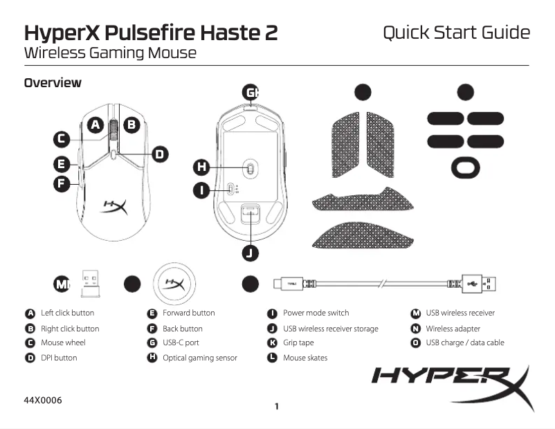 Page n°1 - Manuel utilisateur HyperX Pulsefire Haste 2