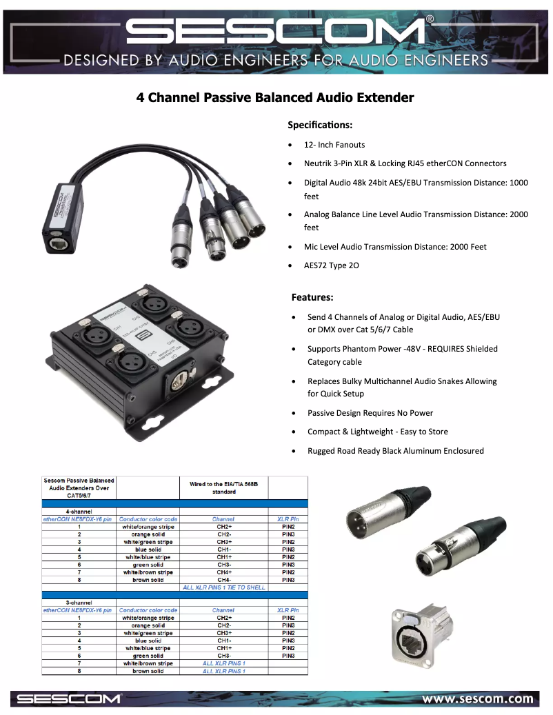 Page 1 de la notice Manuel utilisateur Sescom SES-4XLR1F3M-CAT