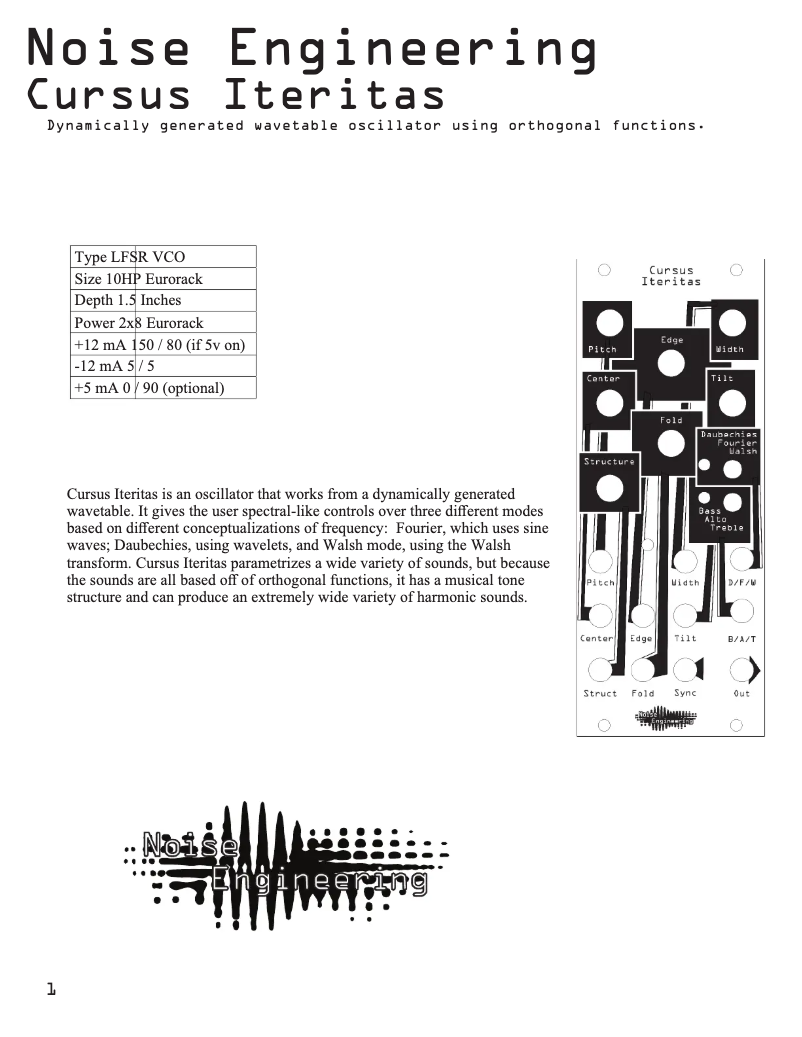 Page n°1 - Manuel utilisateur Noise Engineering Cursus Iteritas