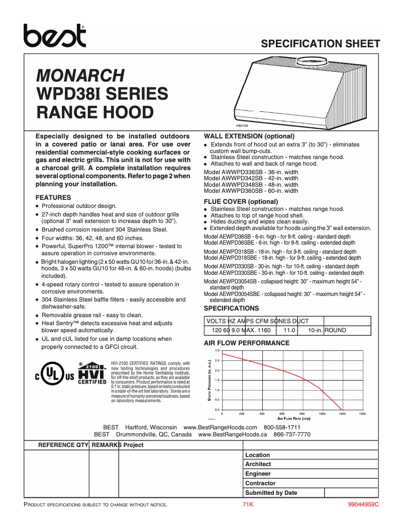 Image de la première page du manuel de l'appareil WPD38I42SB