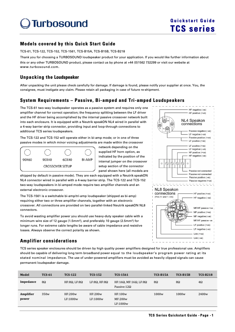 Page n°1 - Manuel utilisateur Turbosound TCS-B15B