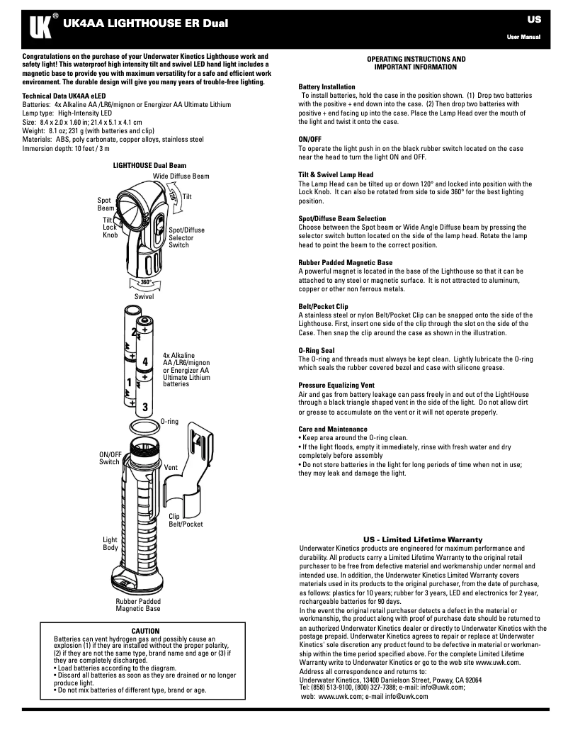 Image de la première page du manuel de l'appareil UK4AA