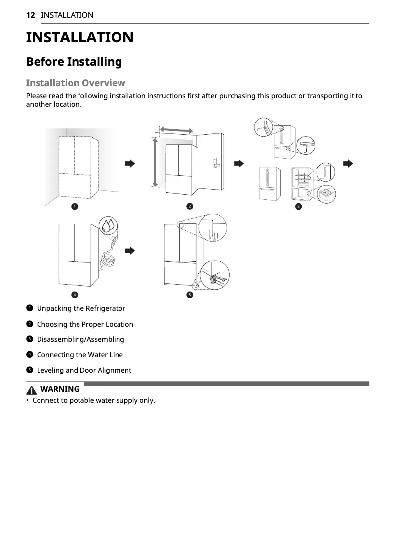Page 1 de la notice Guide d'installation LG LRFXS2503S