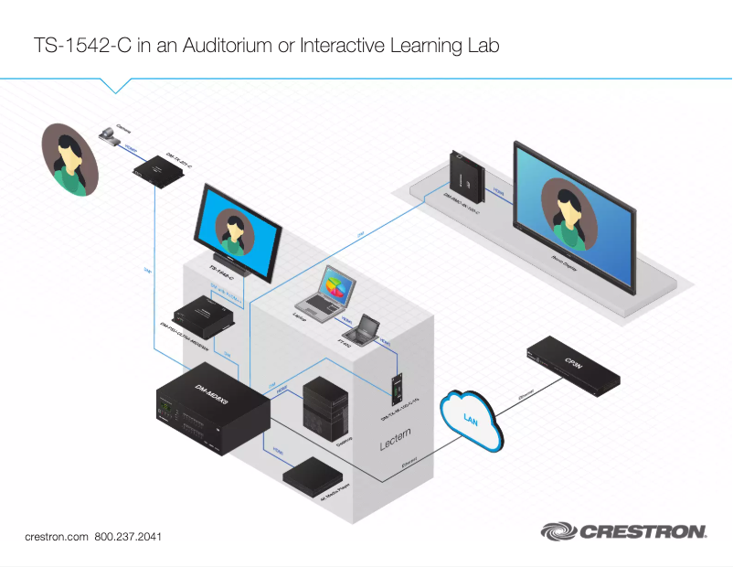Page 1 of the manual User Manual Crestron TS-1542-C-B-S