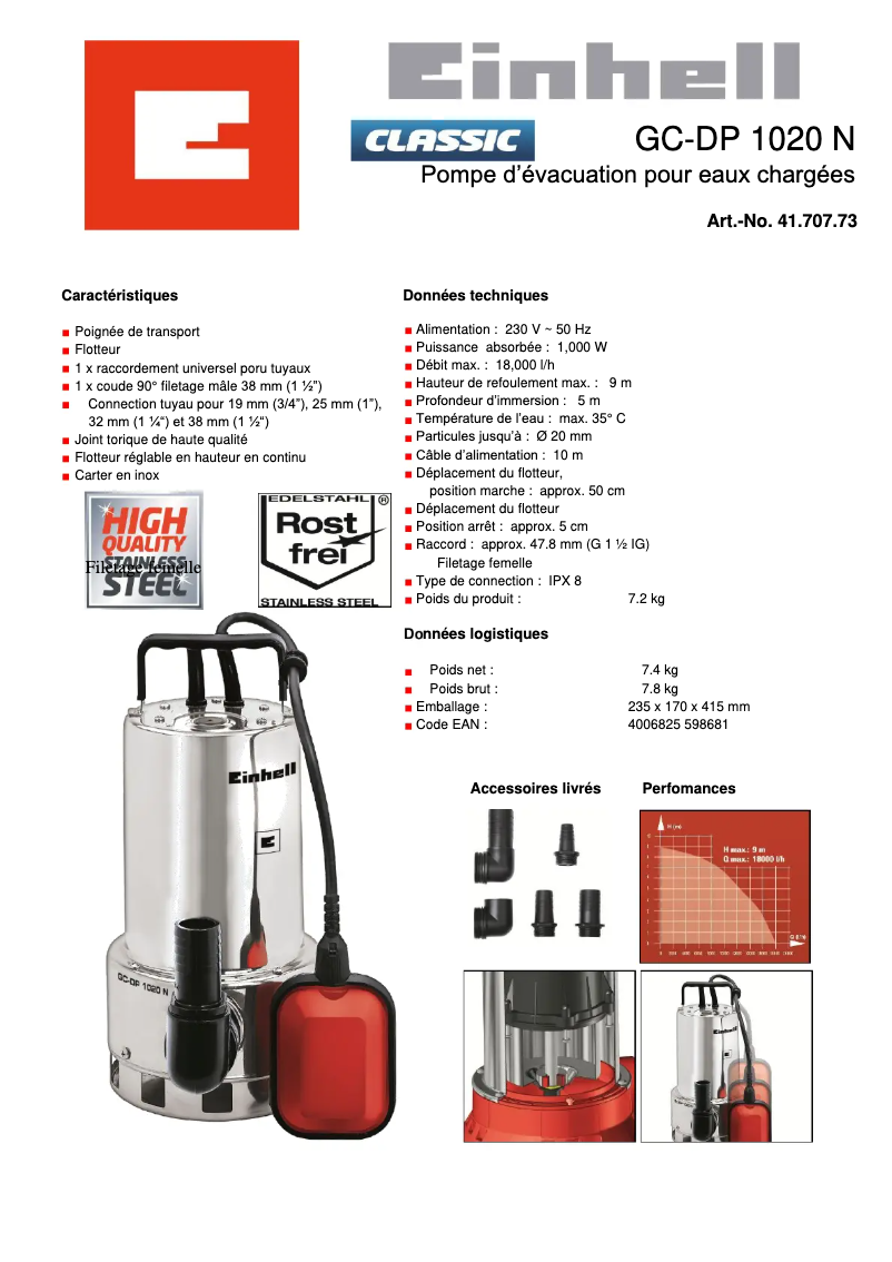 Image de la première page du manuel de l'appareil GC-DP 1020 N