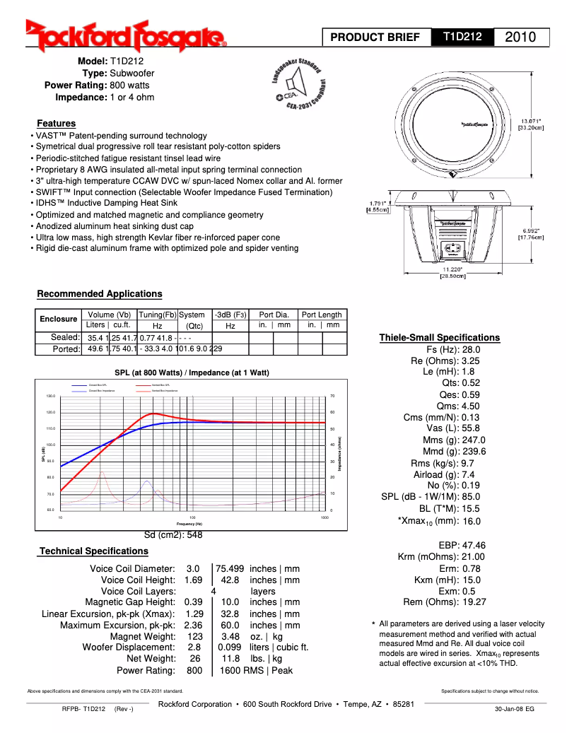 Page 1 de la notice Fiche technique Rockford Fosgate Power T1D212