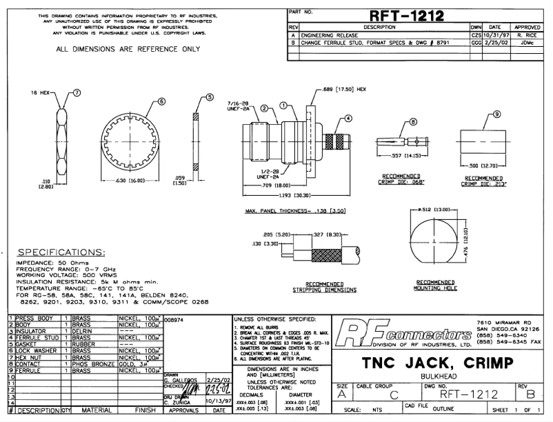 Image de la première page du manuel de l'appareil RFT-1212