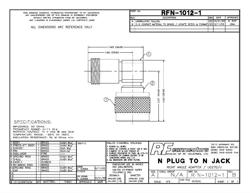 Page 1 de la notice Manuel utilisateur RF Elements RFN-1012-1
