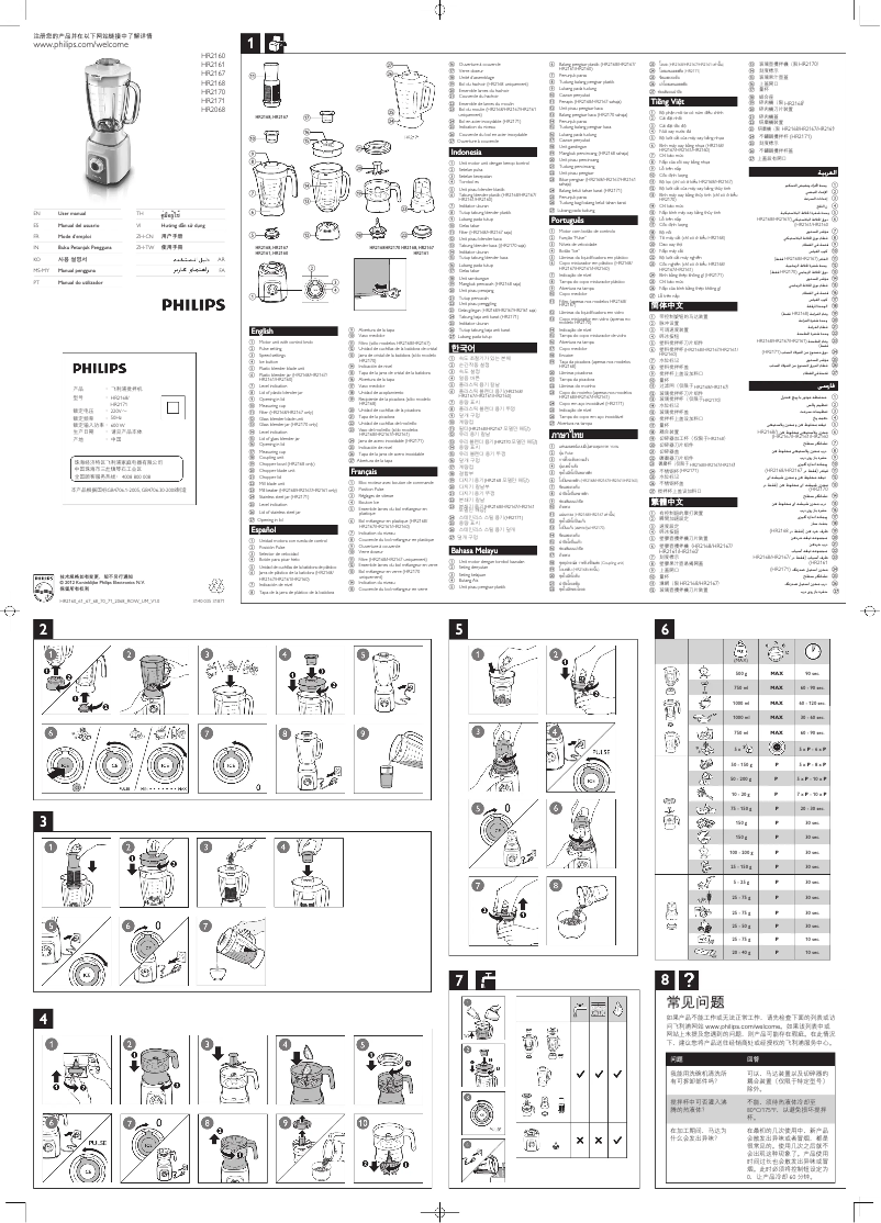 Página 1 del manual Manual de usuario Philips Viva Collection HR2161