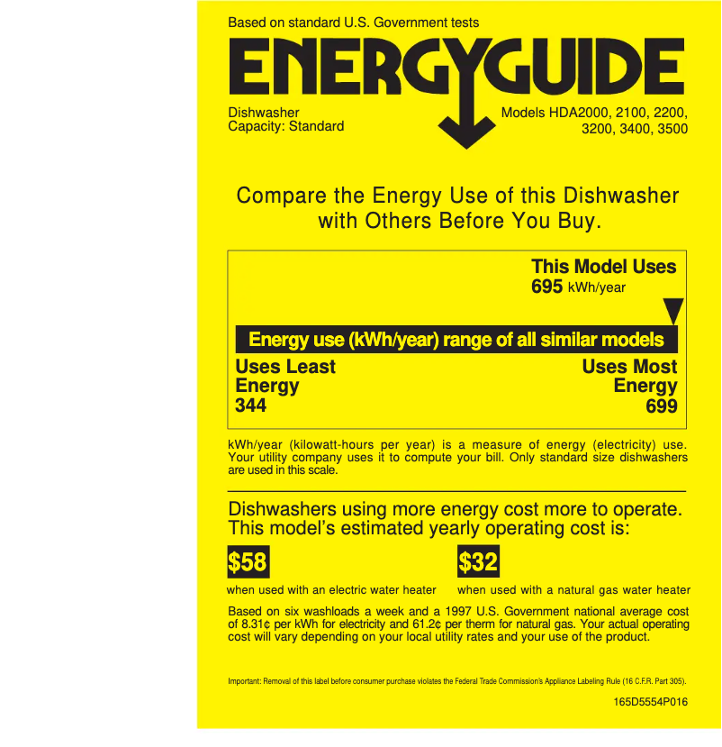 Page n°1 - Label énergétique Hotpoint HDA3400FWW
