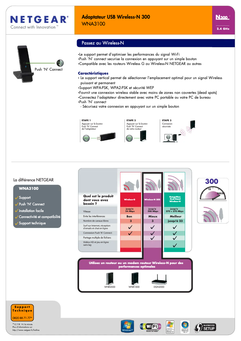 Page n°1 - Fiche technique Netgear WNA3100