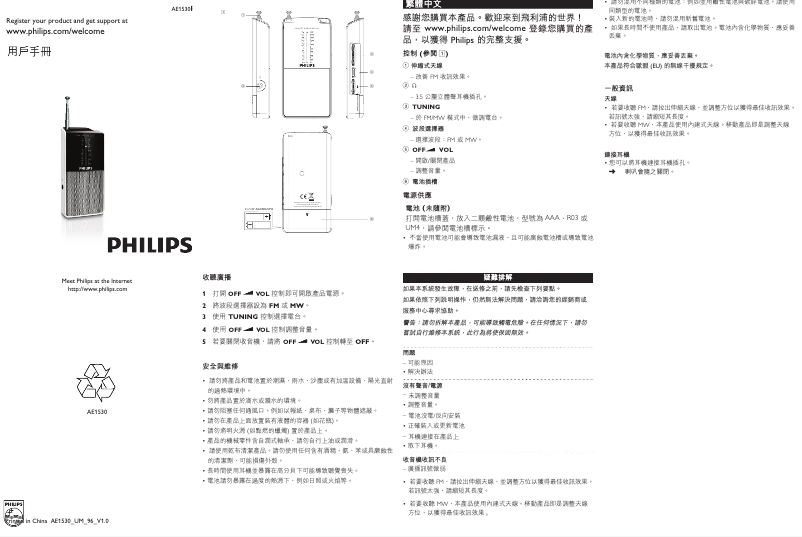 Page n°1 - Manuel utilisateur Philips AE1530