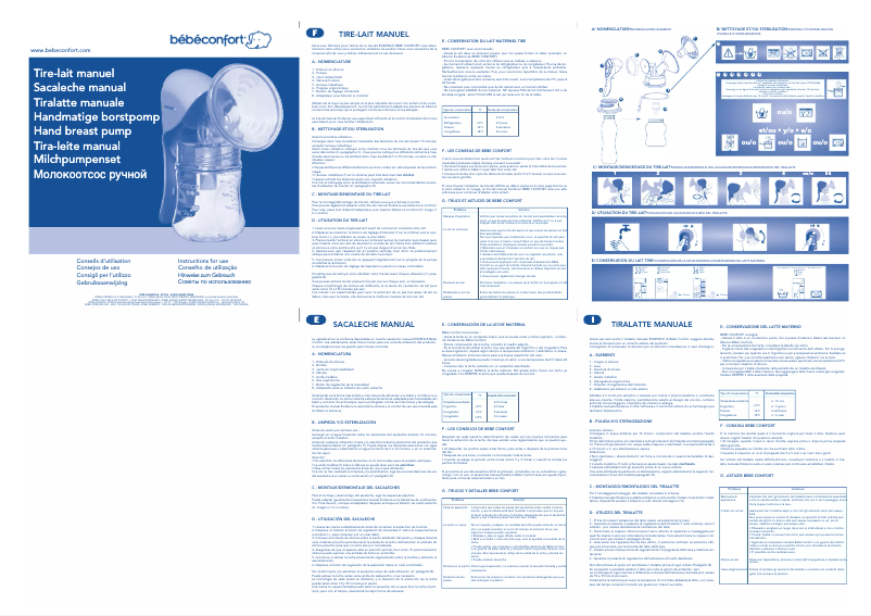 Page n°1 - Manuel utilisateur Bebe Confort Extractor de leche