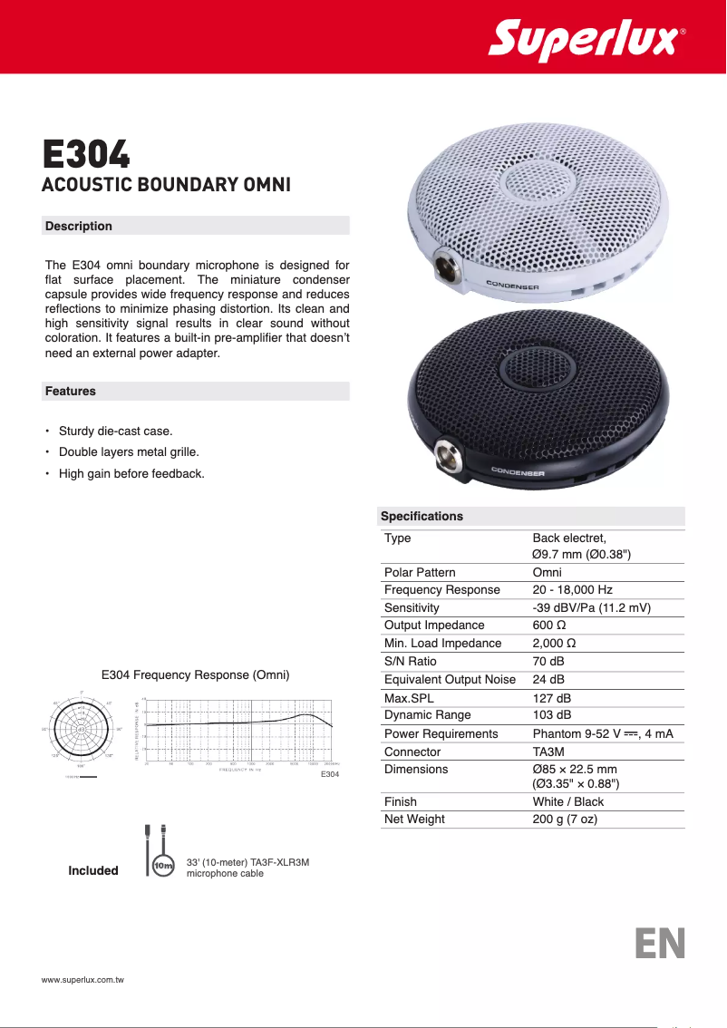 Image de la première page du manuel de l'appareil E304