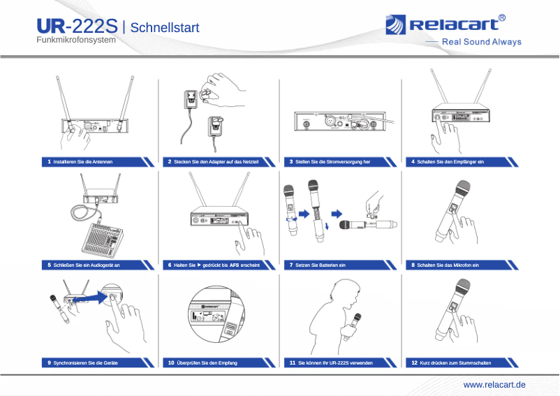 Page n°1 - Manuel utilisateur Relacart UH-222D