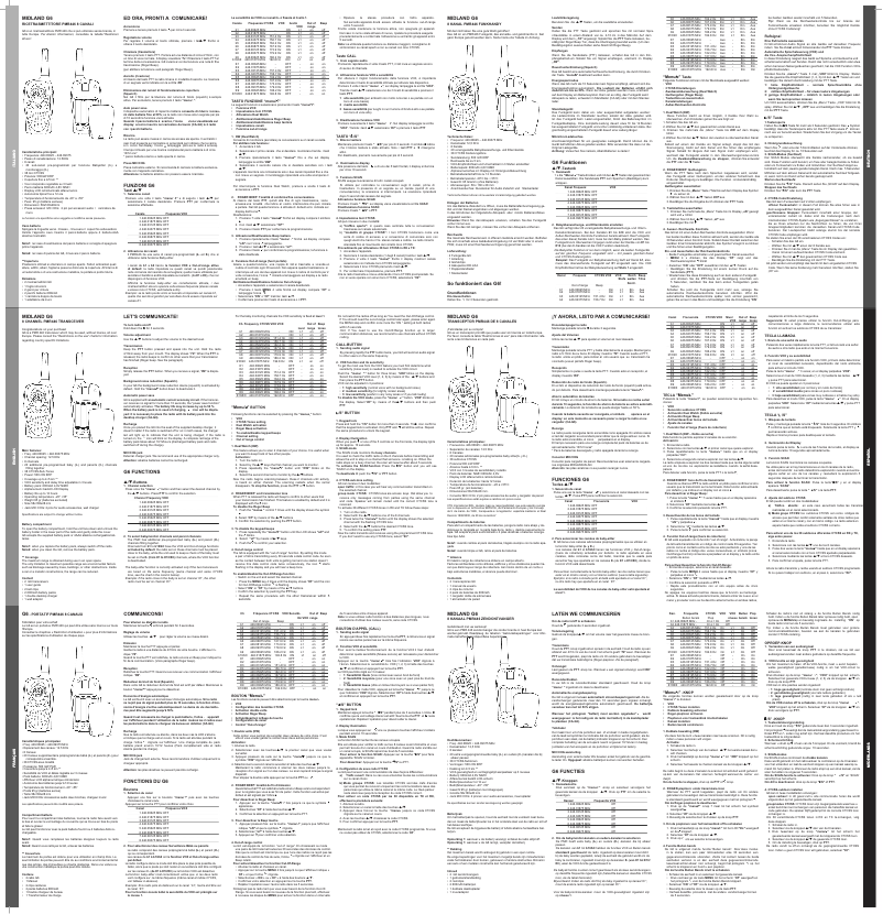 Image de la première page du manuel de l'appareil G6