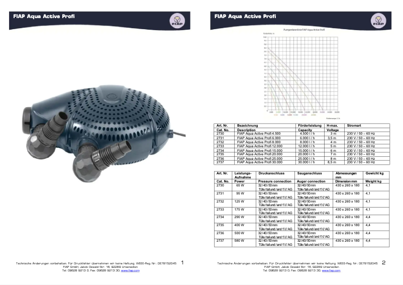 Página 1 del manual Manual de usuario Fiap Aqua Active Profi 25.000