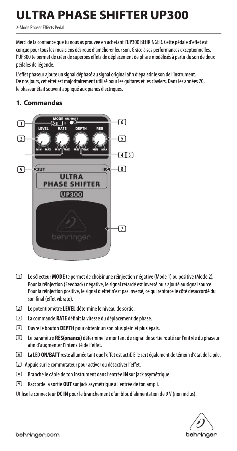 Image de la première page du manuel de l'appareil Ultra Phase Shifter UP300