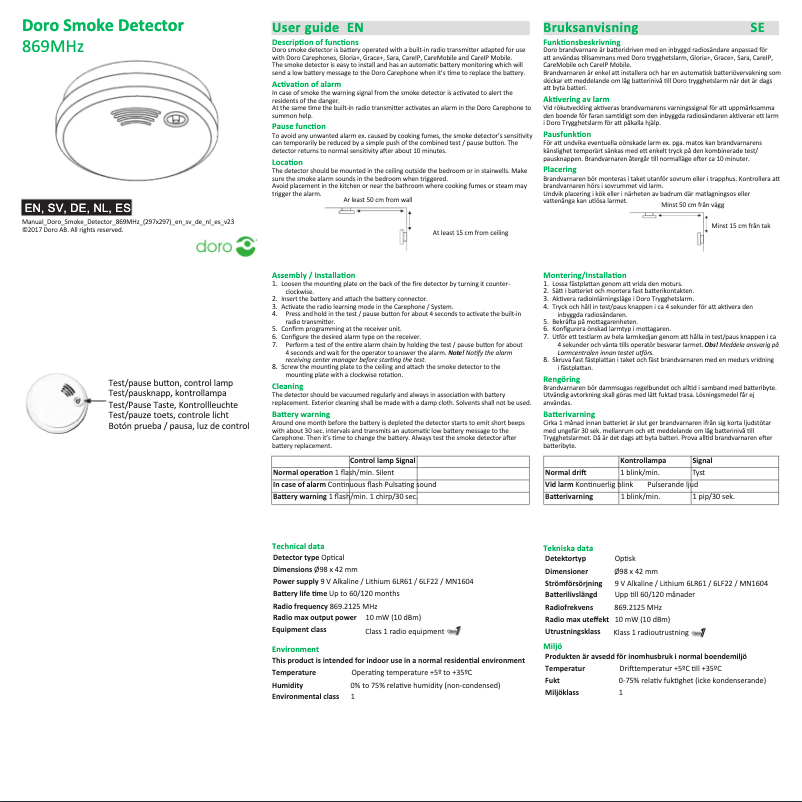 Page 1 de la notice Manuel utilisateur Doro 869MHz