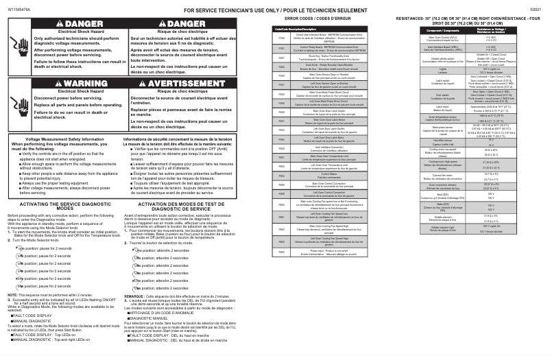 Page n°1 - Schéma de câblage JennAir JGRP436HL