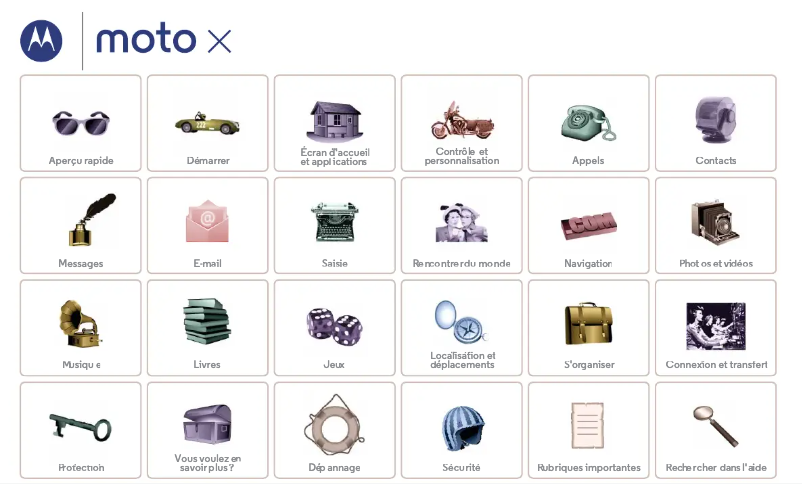 Page 1 de la notice Manuel utilisateur Motorola Moto X