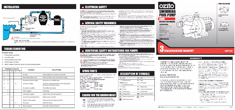 Página 1 del manual Manual de usuario Ozito SWPP-800