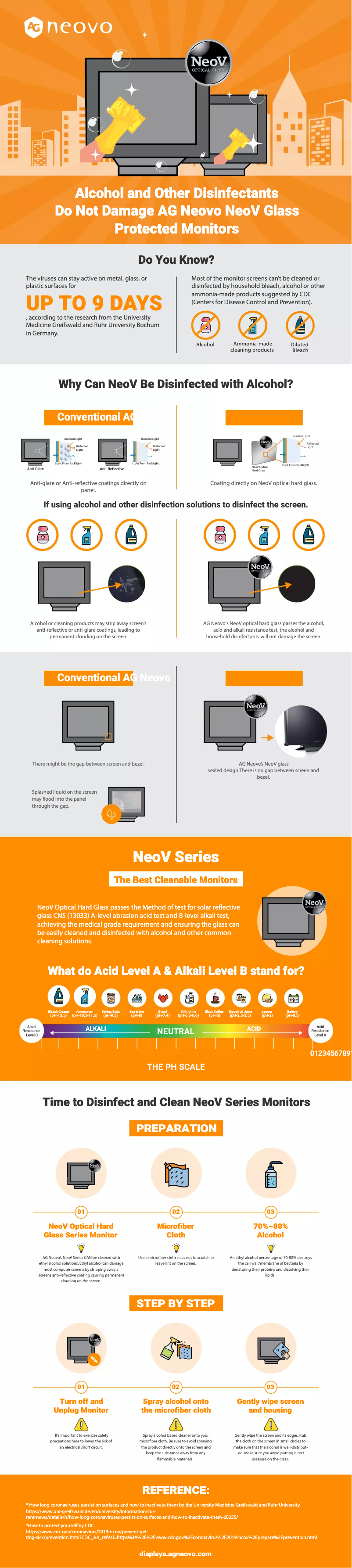 Image de la première page du manuel de l'appareil SX-19E