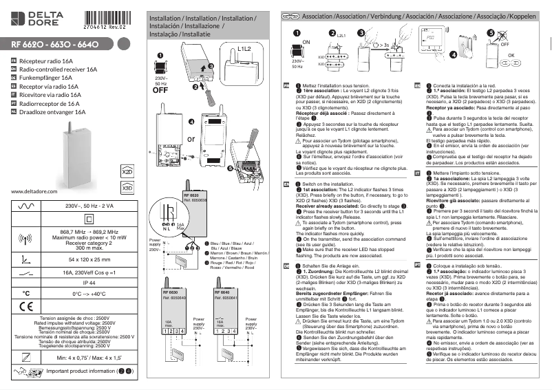 Image de la première page du manuel de l'appareil RF 6620
