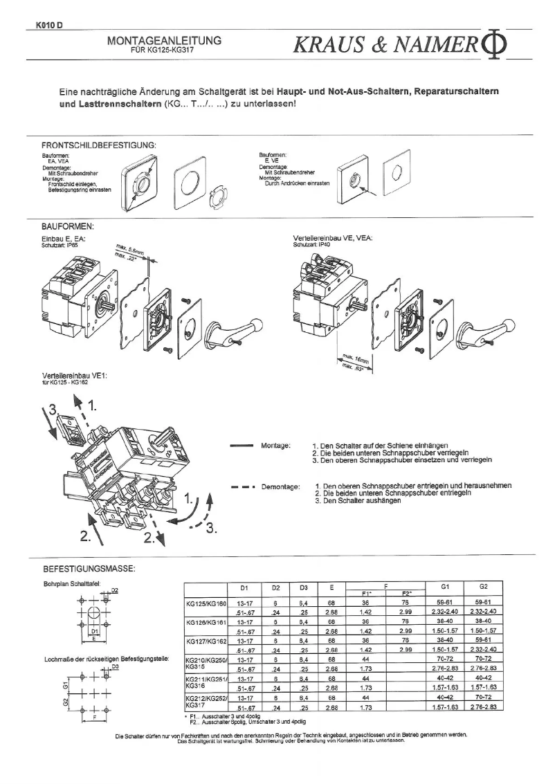 Page n°1 - Manuel utilisateur Kraus & Naimer KG125.T203/01.E