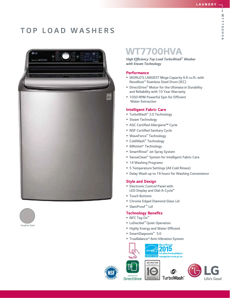 Página 1 del manual Ficha técnica LG WT7700HVA