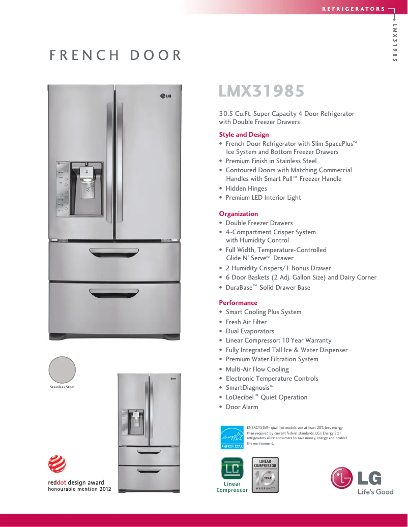 Página 1 del manual Ficha técnica LG LMX31985ST