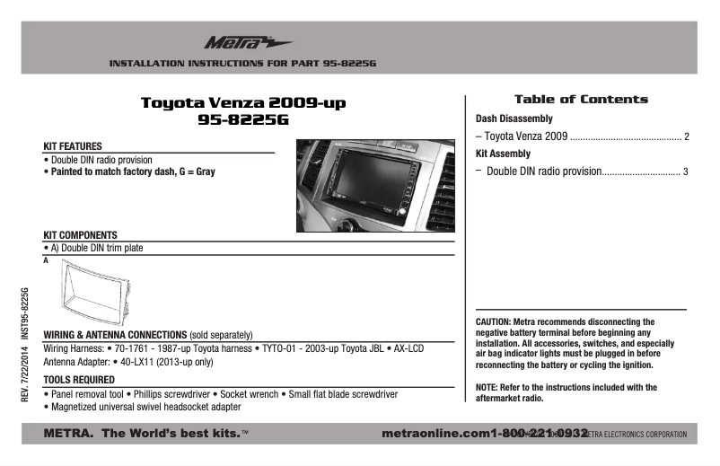 Image de la première page du manuel de l'appareil 95-8225G