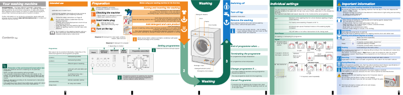 Page 1 de la notice Manuel d'utilisation et d'entretien Neff W5420X1EU