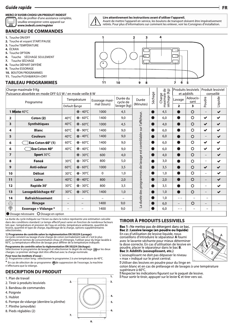 Page n°1 - Manuel utilisateur Indesit MTWE 91483 WK EE