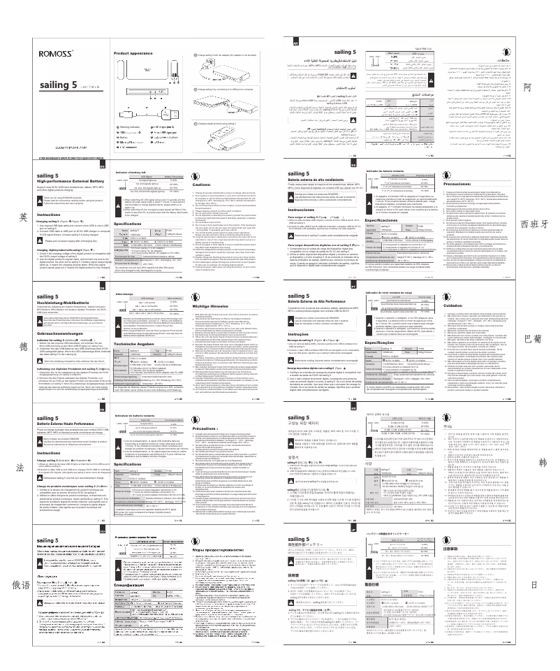 Page n°1 - Manuel utilisateur Jou Jye Romoss Sailing 5 PH50-305