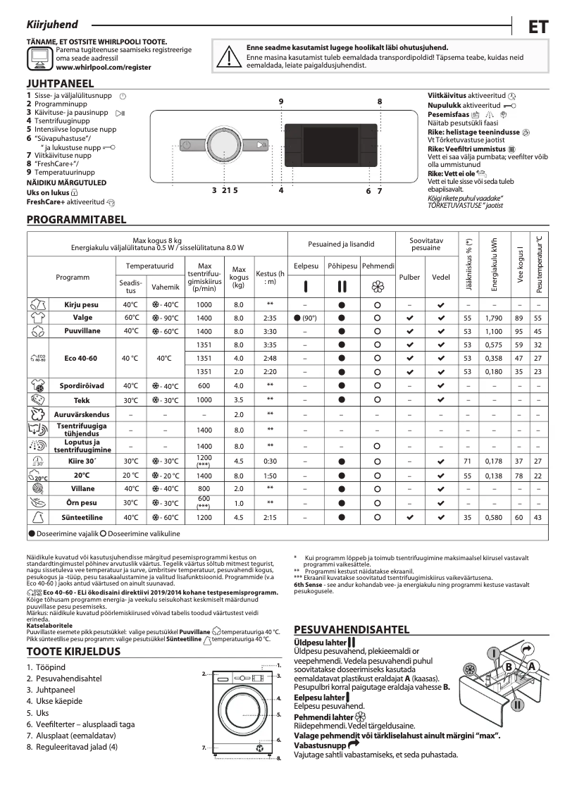Page 1 de la notice Guide d'installation Whirlpool FFB 8489 BV EE