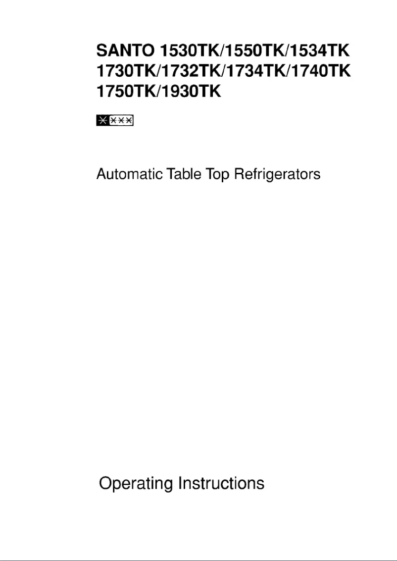 Page n°1 - Manuel utilisateur AEG Santo 1750 TK